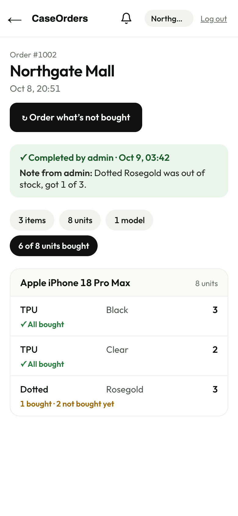 A store's view of a finished order: two lines all bought, one partly bought, and a note from the buyer